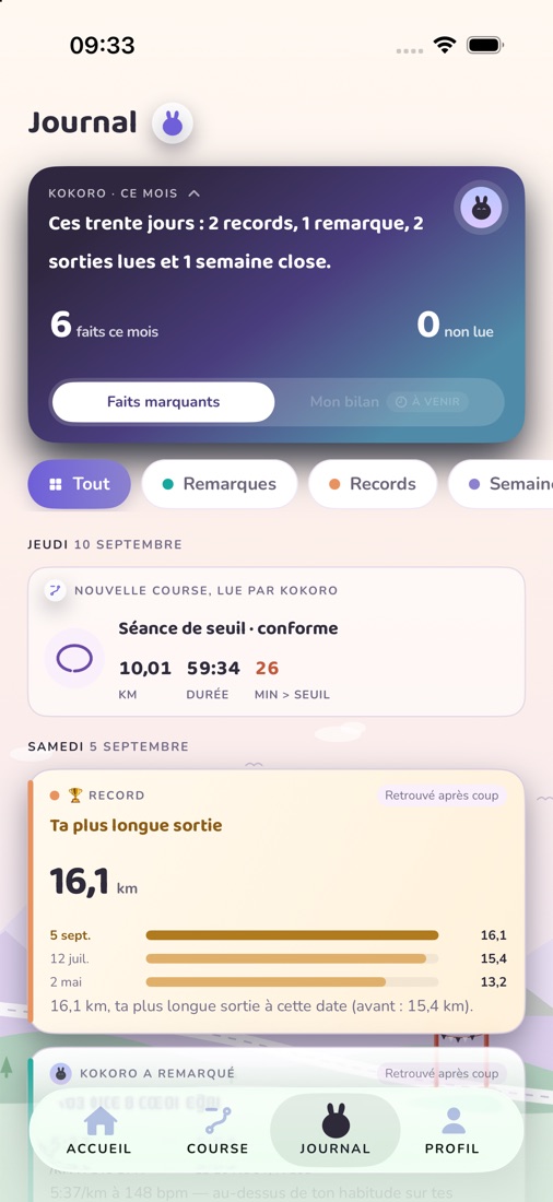 Le Journal : les faits marquants du mois, une nouvelle course lue, un record de distance comparé aux précédents