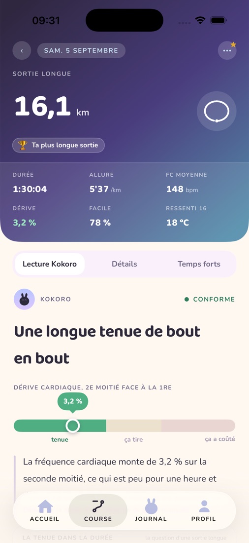 La lecture d'une sortie longue : conforme, une longue tenue de bout en bout, dérive cardiaque 3,2 %