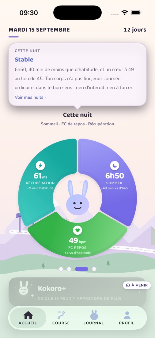 L'anneau de la nuit : sommeil, FC de repos, récupération, avec l'humeur du jour